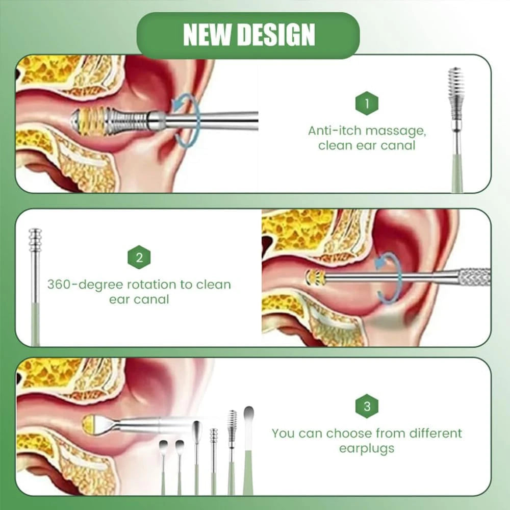 Adiós Hisopos: Extrae Cerumen + Escucha Mejor