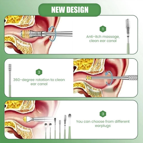 Adiós Hisopos: Extrae Cerumen + Escucha Mejor